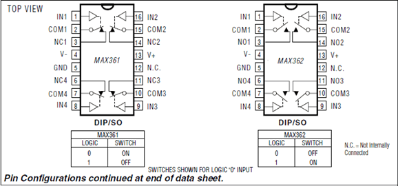 MAX361 Precision, Quad, SPST Analog Switches